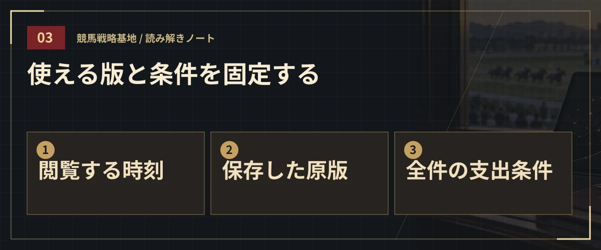 使える版と条件を固定する。閲覧する時刻・保存した原版・全件の支出条件