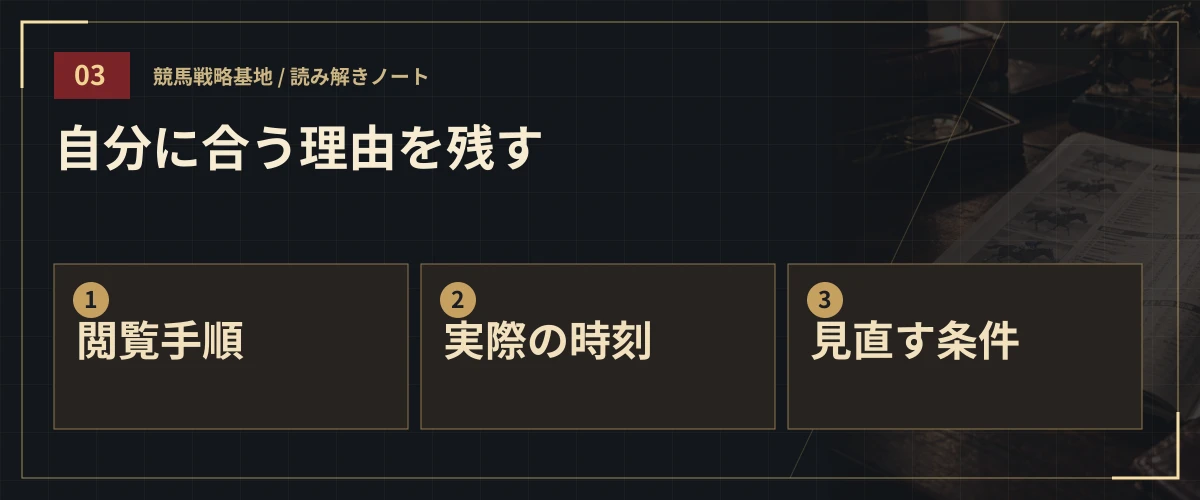 自分に合う理由を残す。閲覧手順・実際の時刻・見直す条件
