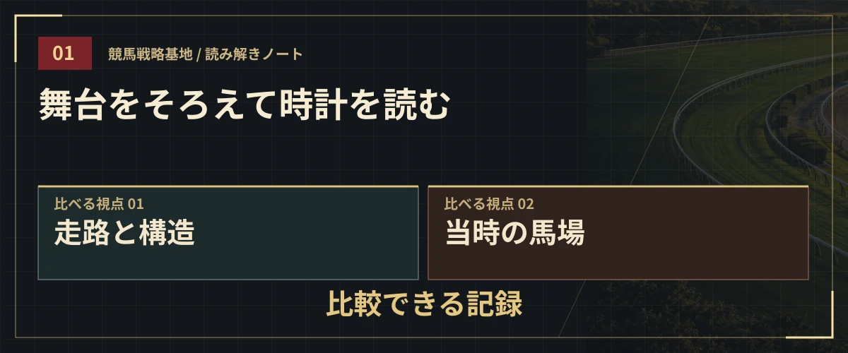 舞台をそろえて時計を読む。走路と構造・当時の馬場・比較できる記録