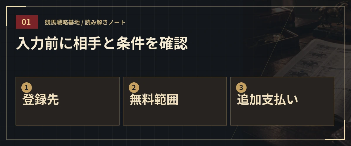 入力前に相手と条件を確認。登録先・無料範囲・追加支払い