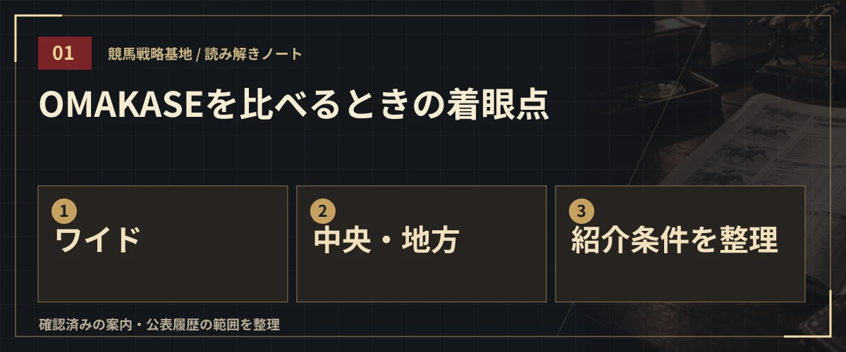 OMAKASEを比べるときの着眼点。ワイド・中央・地方・紹介条件を整理