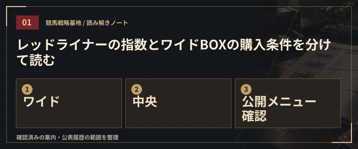 レッドライナーの指数とワイドBOXの購入条件を分けて読む。ワイド・中央・公開メニュー確認