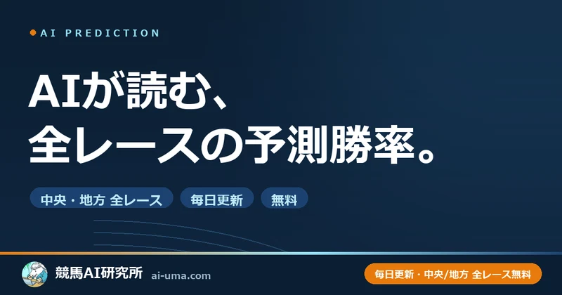 競馬AIタク