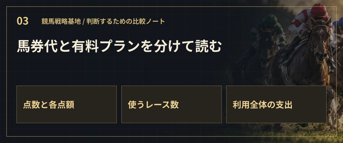 馬券代と有料プランを分けて読む