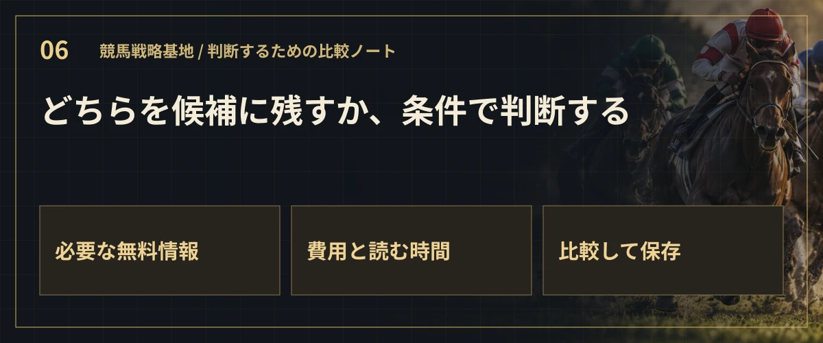 どちらを候補に残すか、条件で判断する