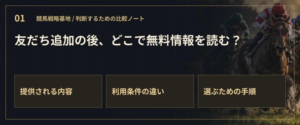 友だち追加の後、どこで無料情報を読む?