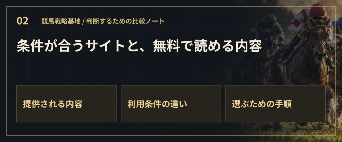 条件が合うサイトと、無料で読める内容