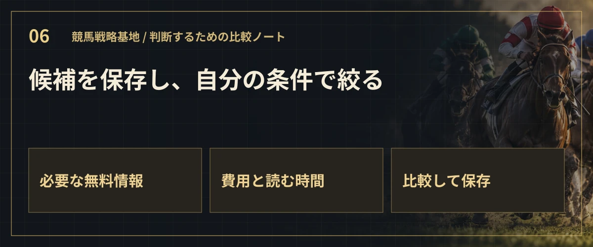候補を保存し、自分の条件で絞る