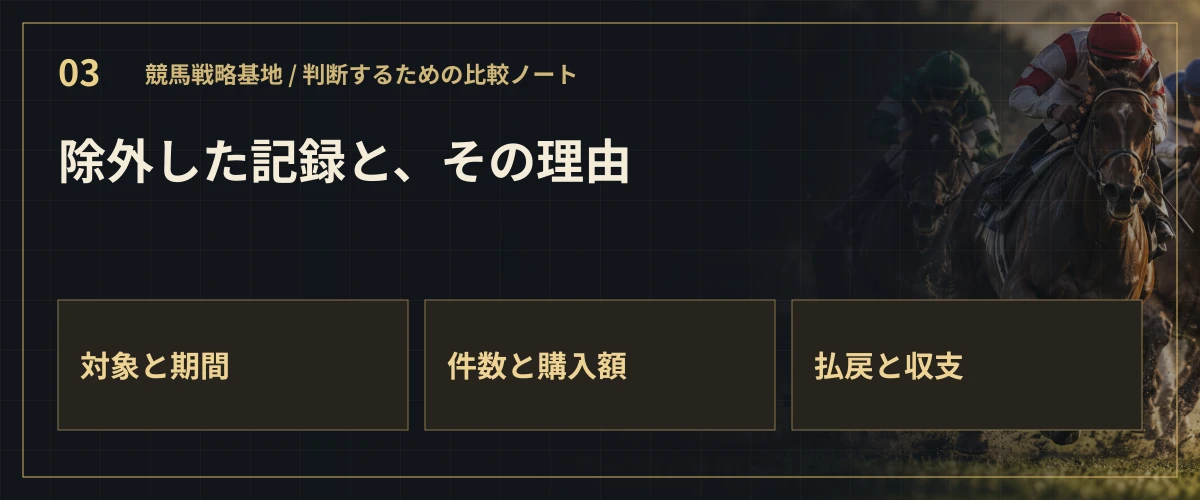 除外した記録と、その理由