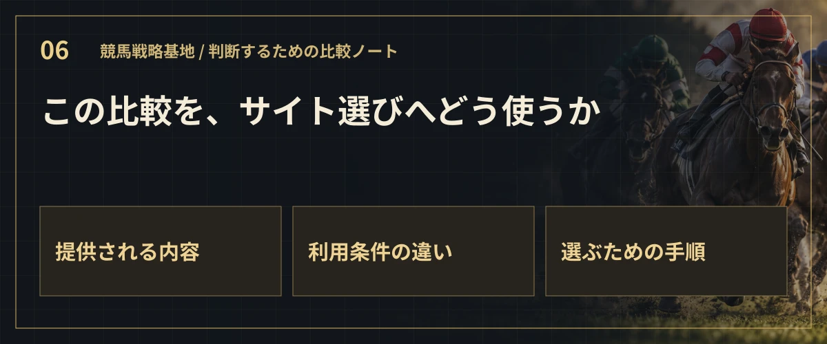 この比較を、サイト選びへどう使うか