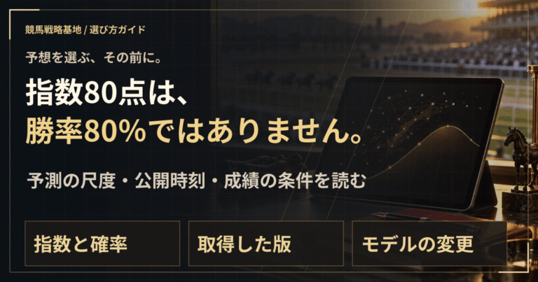 AI競馬予想の見方｜確率・指数・更新時刻と成績を区別するの解説ビジュアル