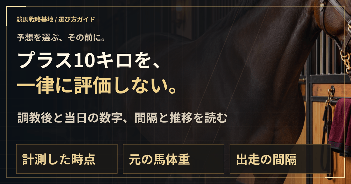 馬体重の増減と休み明け|調教後・当日の数字をどう読むかの解説ビジュアル