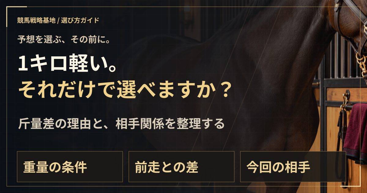 競馬の斤量・ハンデ戦の読み方|軽い馬だけで決められない理由の解説ビジュアル