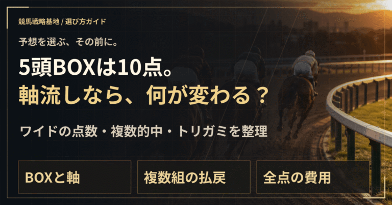 ワイド無料予想の読み方｜BOX・軸流し・複数的中とトリガミの解説ビジュアル