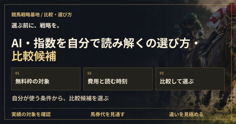 AI・指数を自分で読み解くの選び方・比較候補の解説ビジュアル