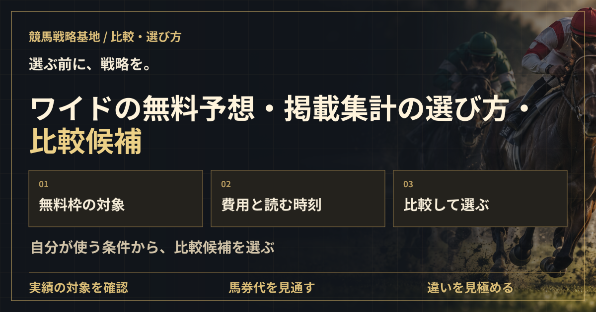 ワイドの無料予想・掲載集計の選び方・比較候補の解説ビジュアル
